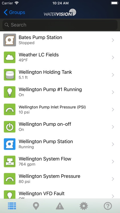 Watertronics WaterVision