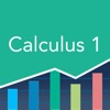 Calculus 1: Practice & Prep