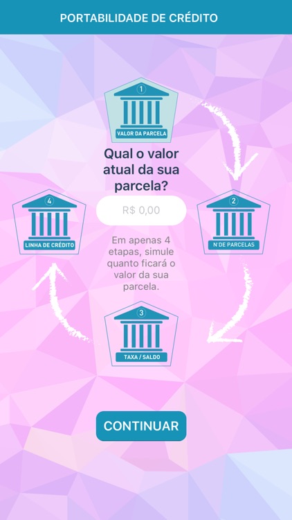 Portabilidade de Crédito