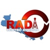 Radio CentroAmerica