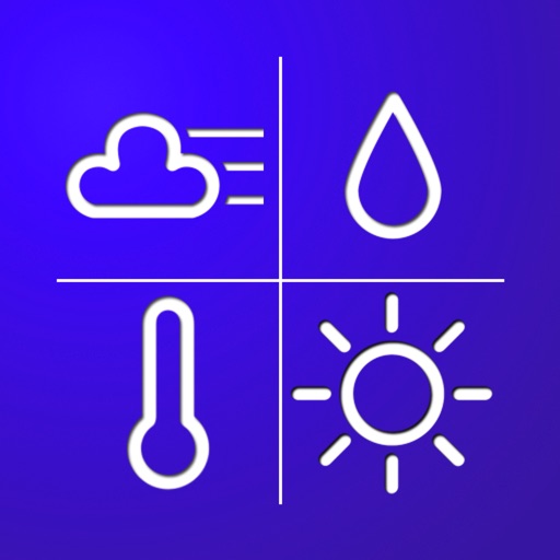 best weather calculator for windows