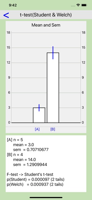 Stats tester mini(圖7)-速報App