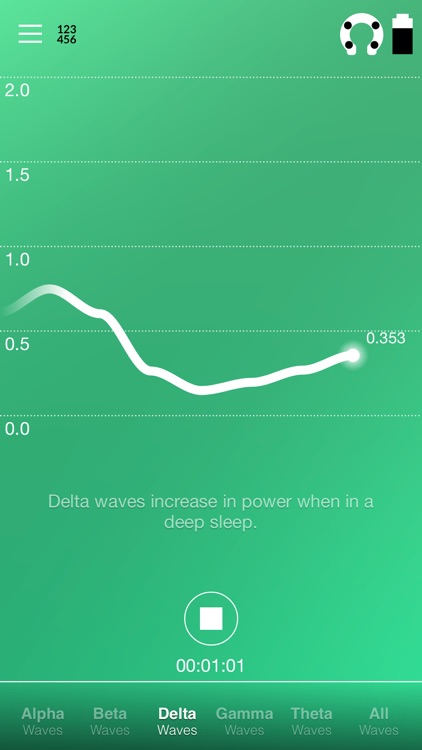 Wave: Visualizer for Muse