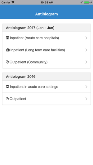 Clark County NV Antibiogram(圖1)-速報App