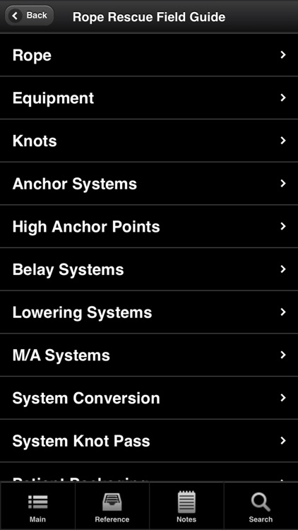 CMC Field Guide