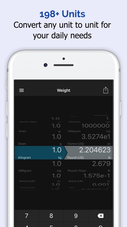 Currency Converter - Units Conversion Calculator