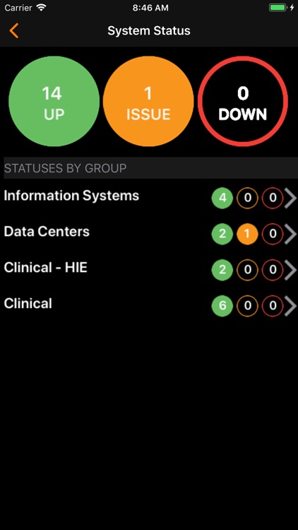 1Care Assist