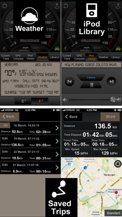 Speedometer GPS+ screenshot-3
