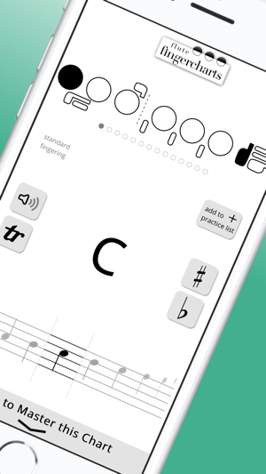 Fingercharts(圖3)-速報App