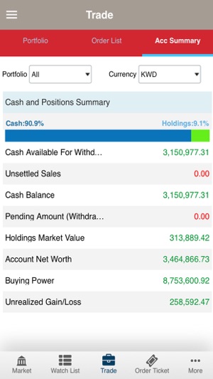 Boubyan Brokerage (GTN)(圖6)-速報App