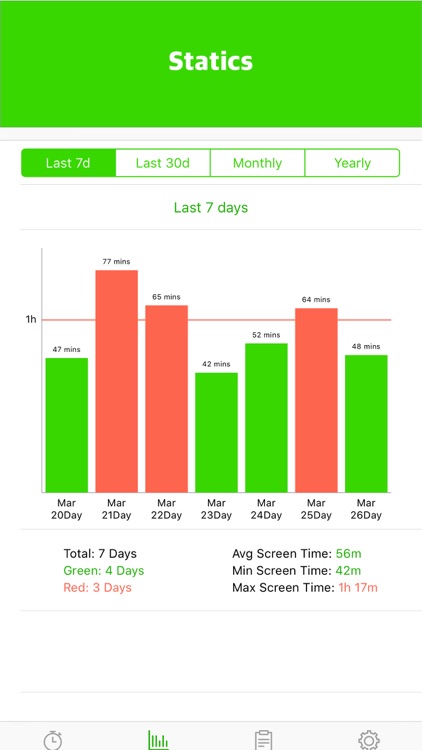 Green Timer screenshot-3