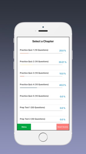 California - Real Estate Test(圖2)-速報App