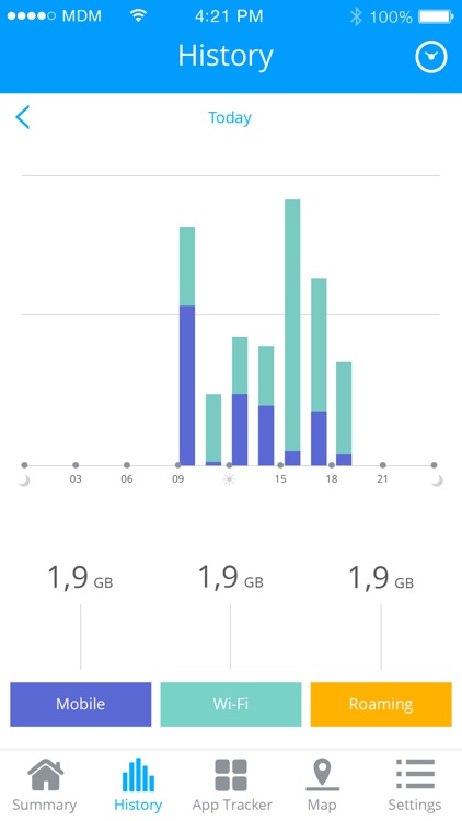 My Data Manager - Track Usage screenshot-4