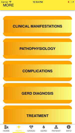 Doctor Support GERD(圖2)-速報App