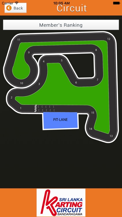 Karting SriLanka