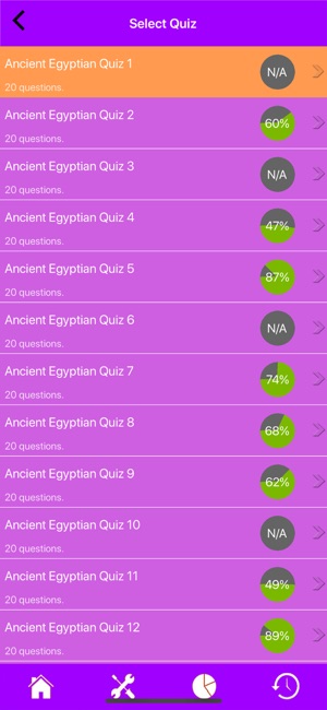 Ancient Egypt History Quiz(圖2)-速報App