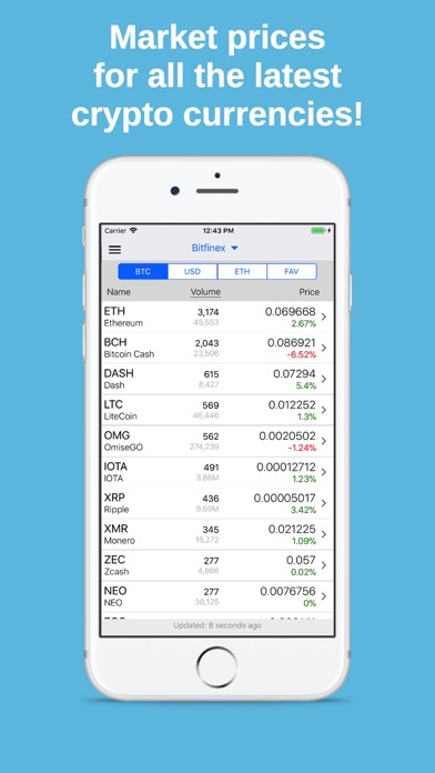 How to cancel & delete Crypto Markets from iphone & ipad 1