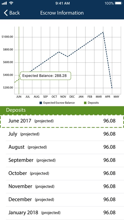 Rocket Mortgage screenshot-8