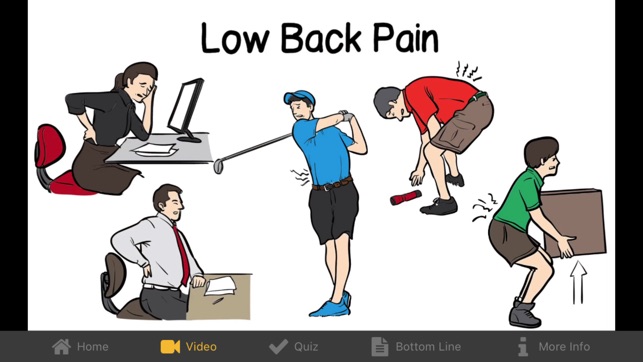 The Truth About Low Back Pain(圖2)-速報App