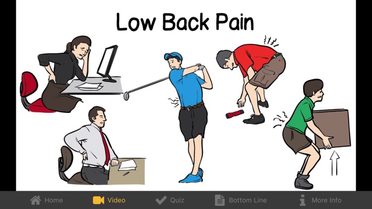 The Truth About Low Back Pain