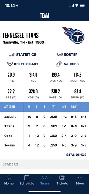 Tennessee Titans Mobile(圖4)-速報App