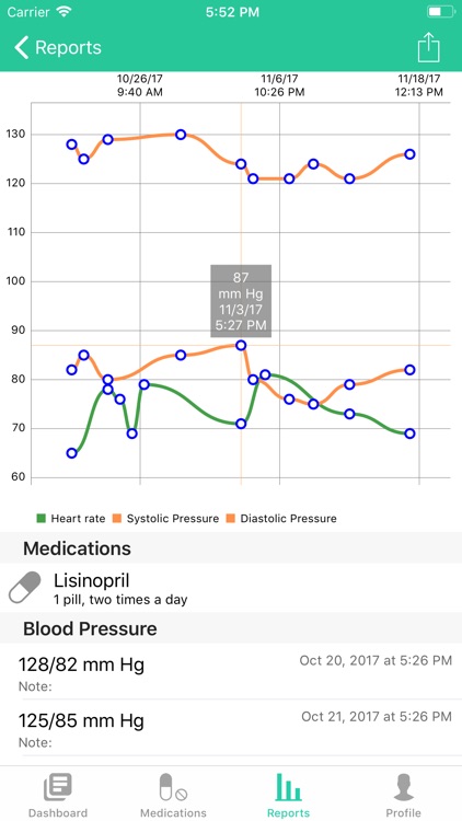 LiveActive Health Tracker