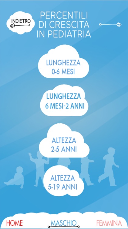 Curve Crescita in Pediatria screenshot-4