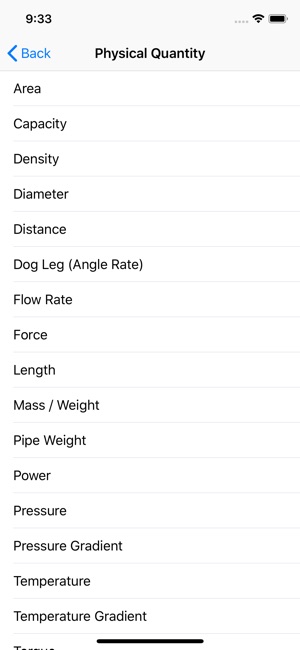 Oilfield Units Converter(圖2)-速報App