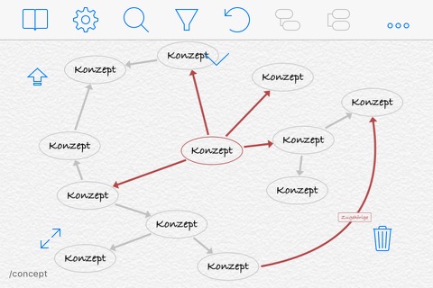 iThoughts - Mind Map screenshot 3