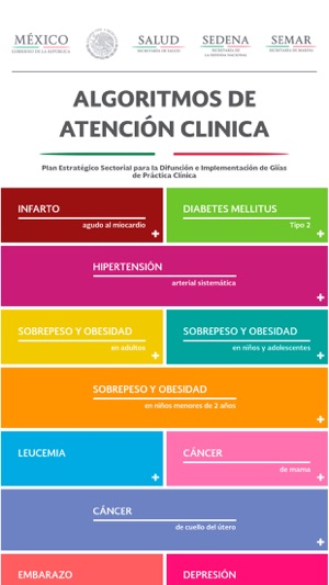 Atención Clinica (Algoritmos)(圖1)-速報App