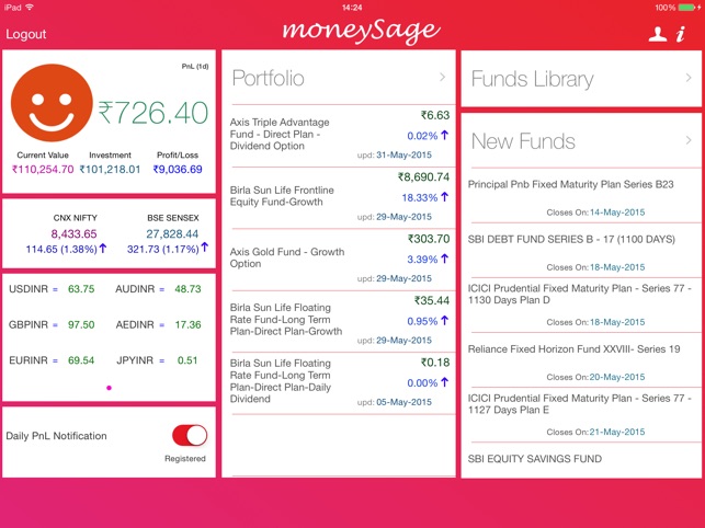 Moneysage Lite for iPad