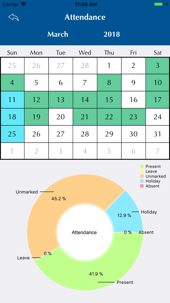Wilsonia Scholars Home