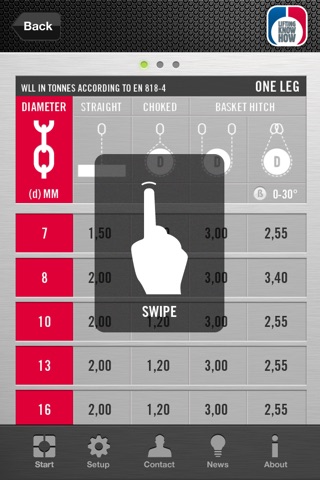 The Lifting KnowHow App screenshot 2