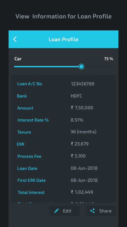 EMI SIP GST Finance Calculator