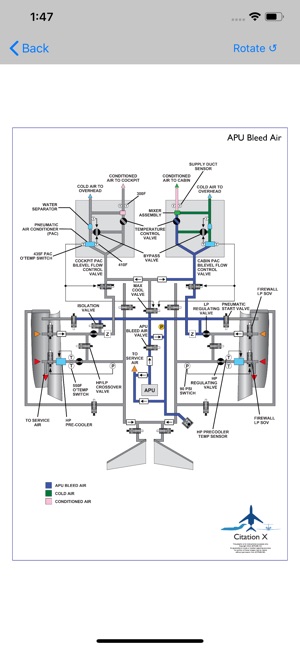 Citation X Study App(圖6)-速報App