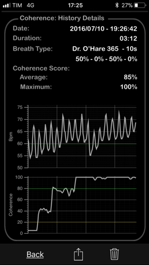 ‎HeartRate+ Coherence Screenshot