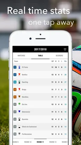 Game screenshot Football Primeira Liga Live apk