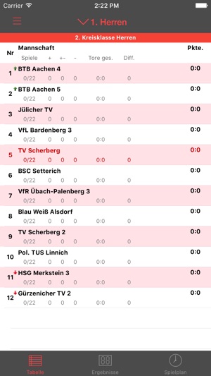 TV Scherberg Handball(圖4)-速報App