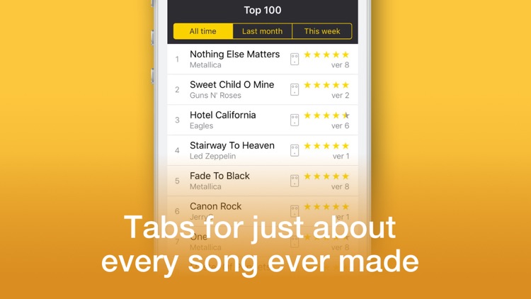 tab pro ultimate guitar tab service cost