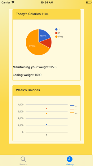 Weight Loss Calories Detector(圖2)-速報App