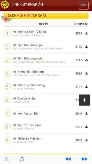 Linh Quy Pháp Ấn(圖4)-速報App