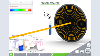 How to cancel & delete vDiffraction from iphone & ipad 4