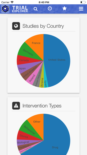 Trial Explorer(圖3)-速報App