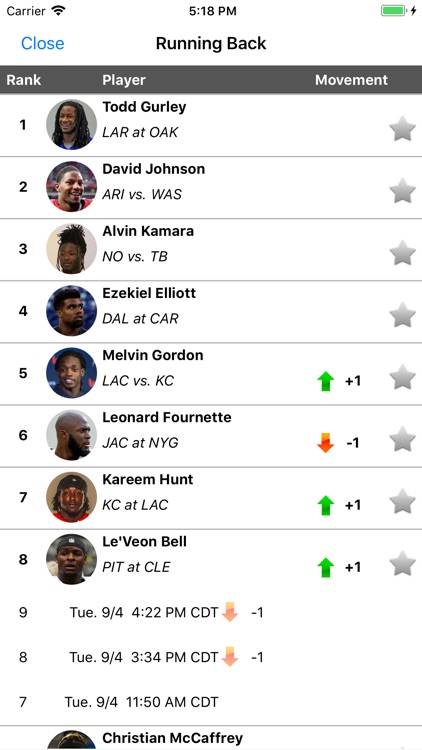 Fantasy Football Pos. Rankings
