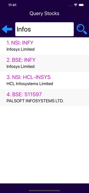 India Stocks(圖7)-速報App