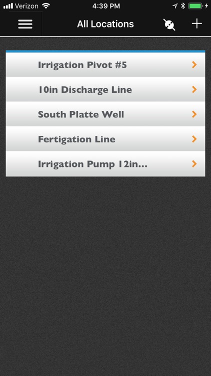 Orcas Agricultural Flowmeter