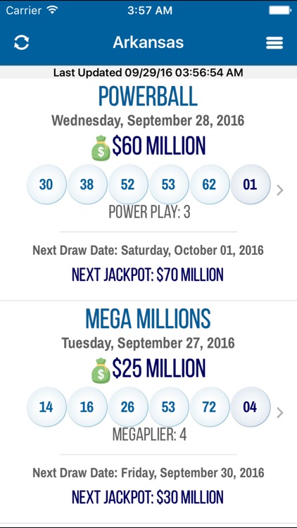 All Lottery Results