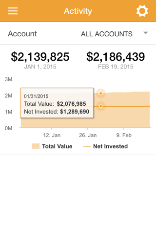 LeConte Wealth Mobile screenshot 2