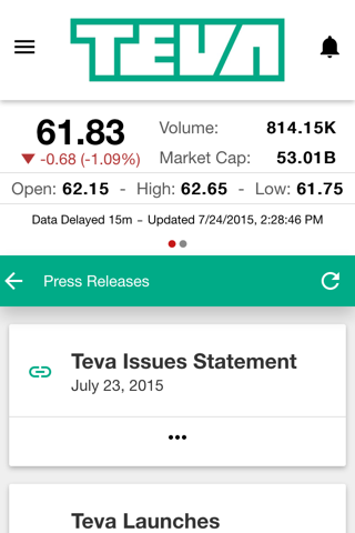 Teva Investor Relations - náhled