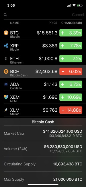 Coinstastic - Coin Chart(圖2)-速報App